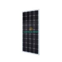 panel-surya-mono-200M